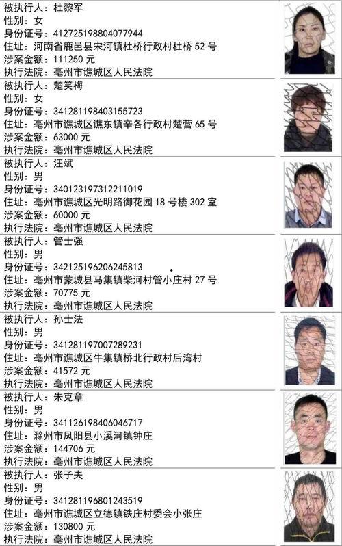 湖北脑瘫爆料人名单最新,揭开医疗事故背后真相” 第1张 湖北脑瘫爆料人名单最新,揭开医疗事故背后真相” 第1张